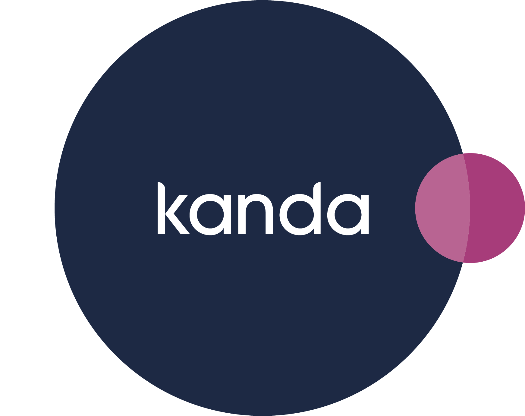 logo for Kanda Consulting