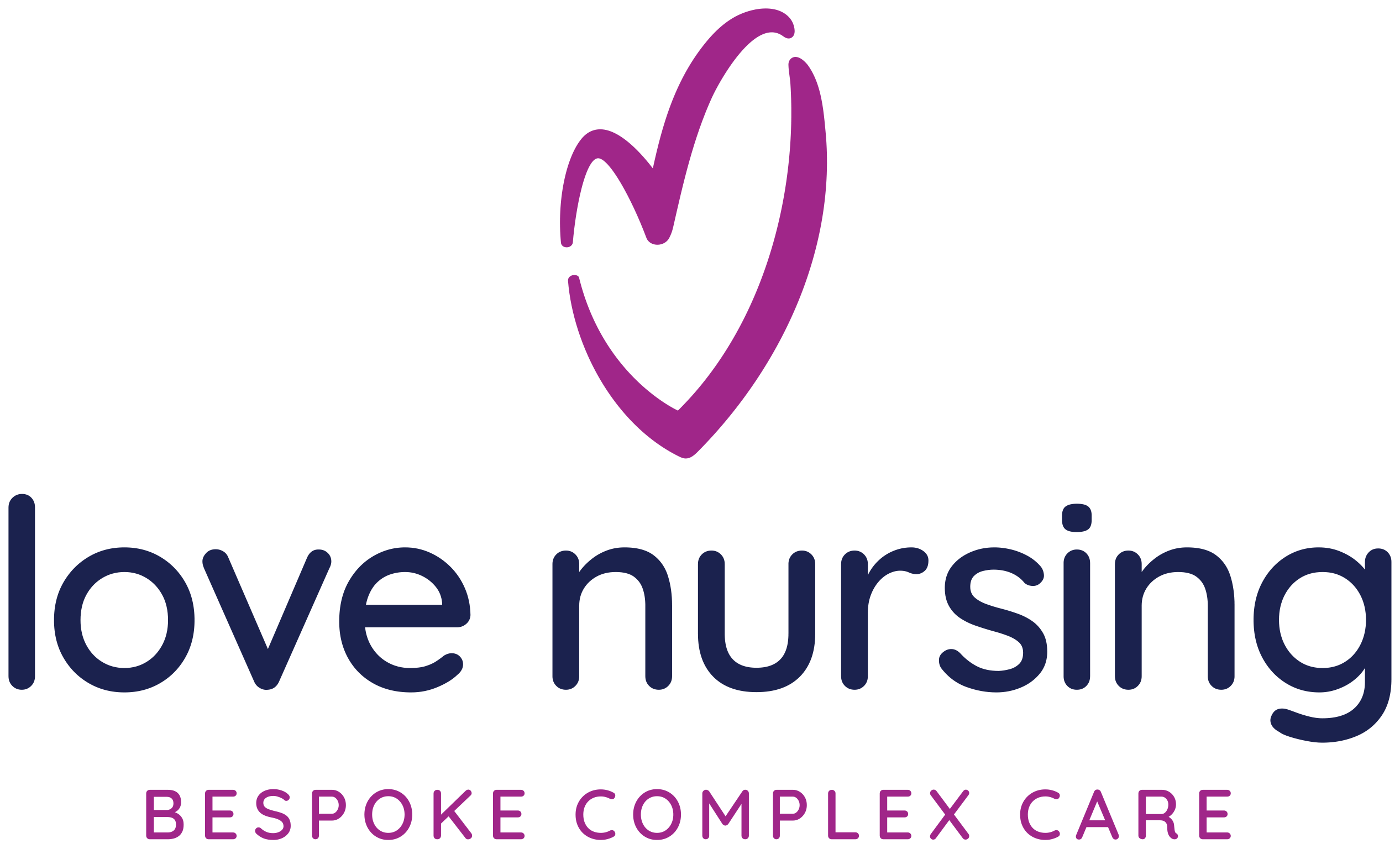 logo for Love Nursing