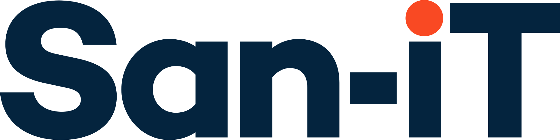 logo for San-iT Limited