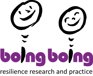 logo for Boingboing Resilience CIC