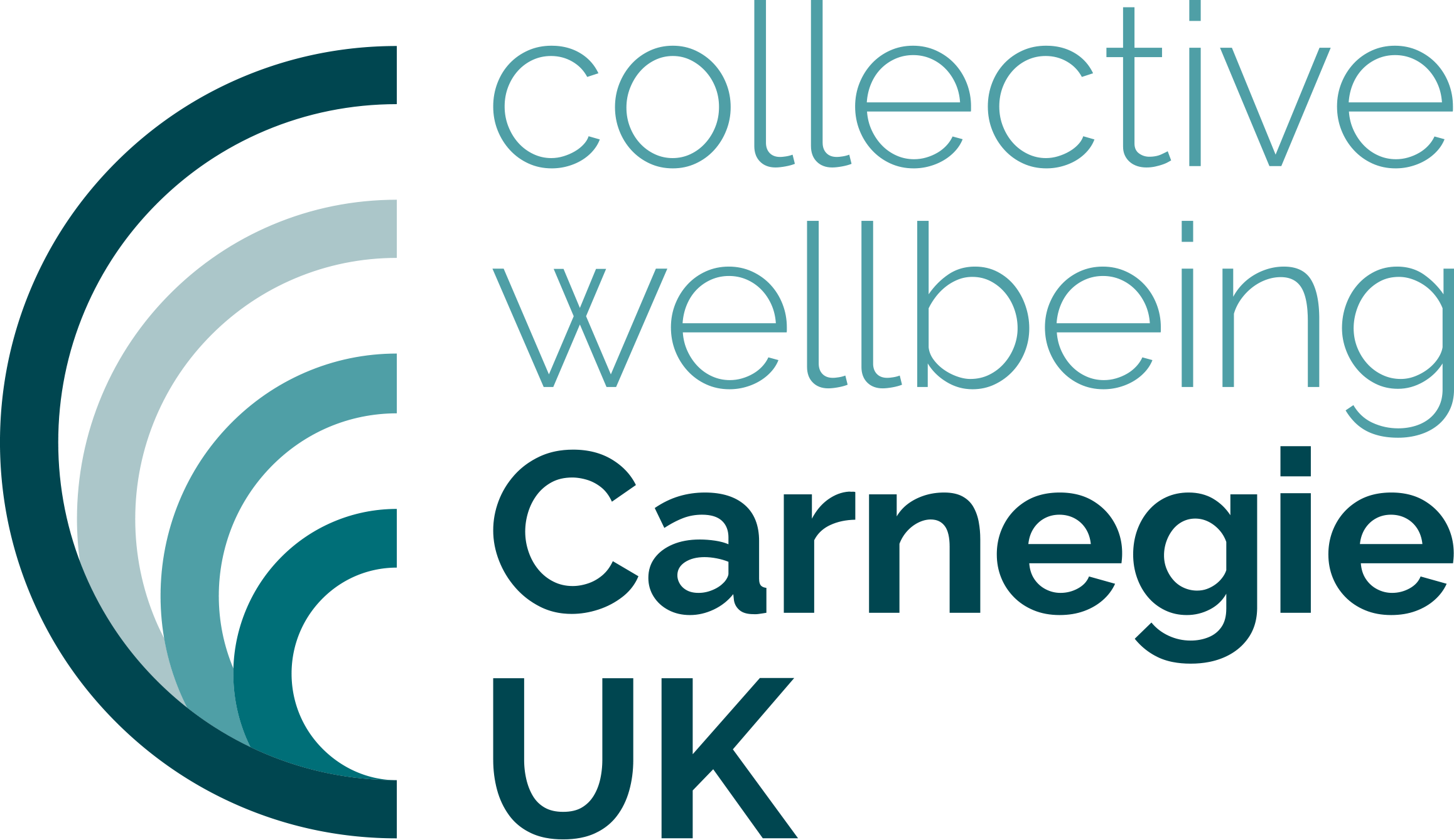 logo for Carnegie UK Trust