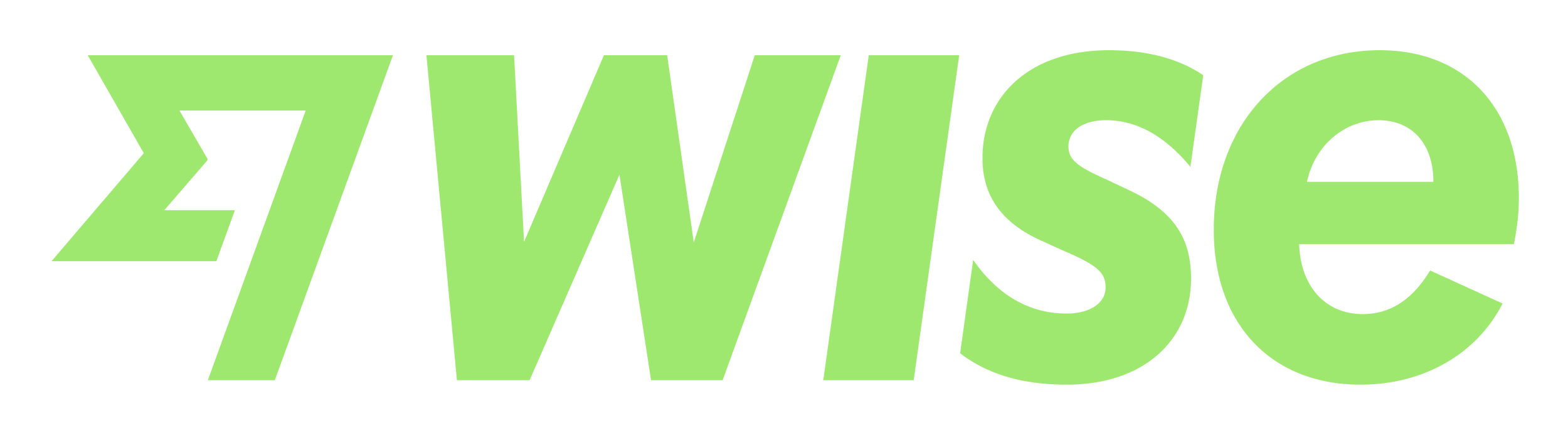 logo for Wise