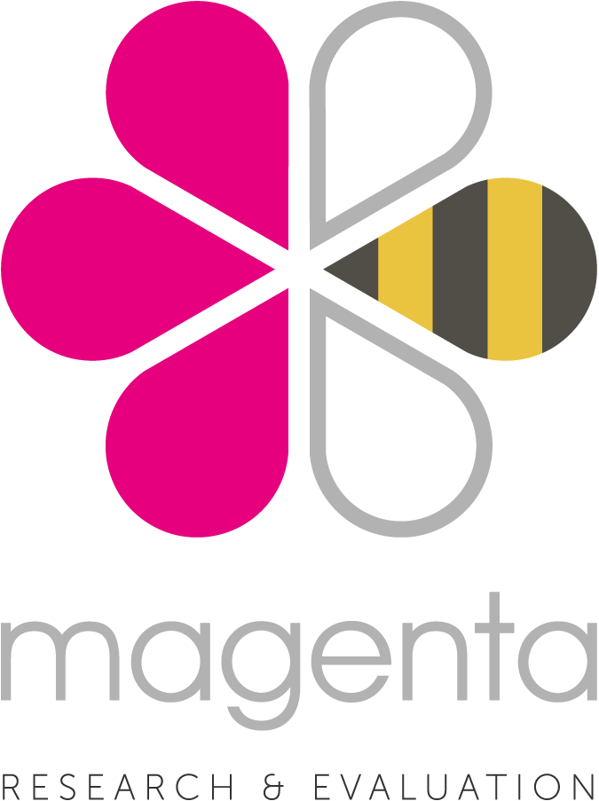 logo for Magenta Research & Evaluation
