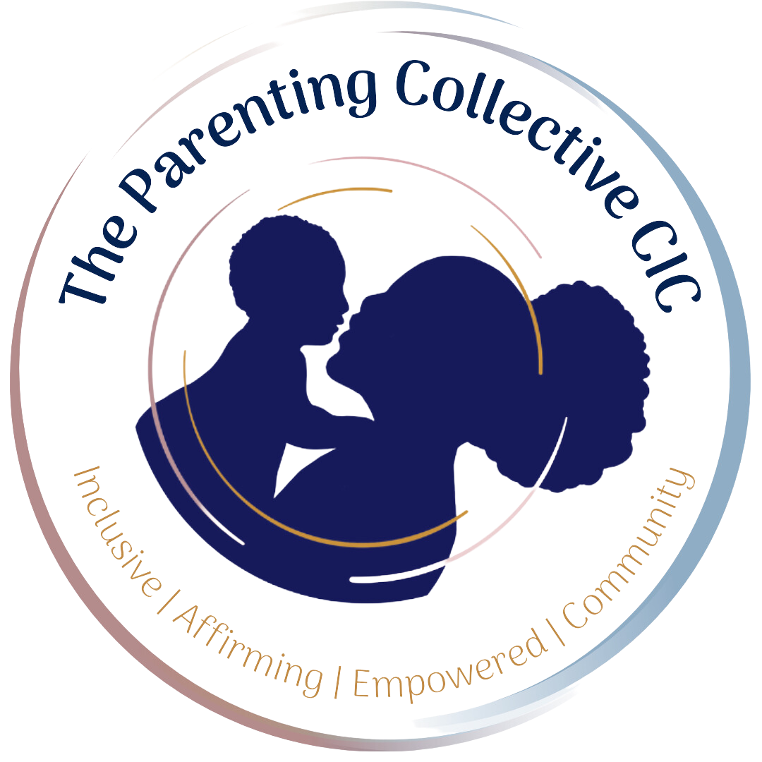 logo for The Parenting Collective cic